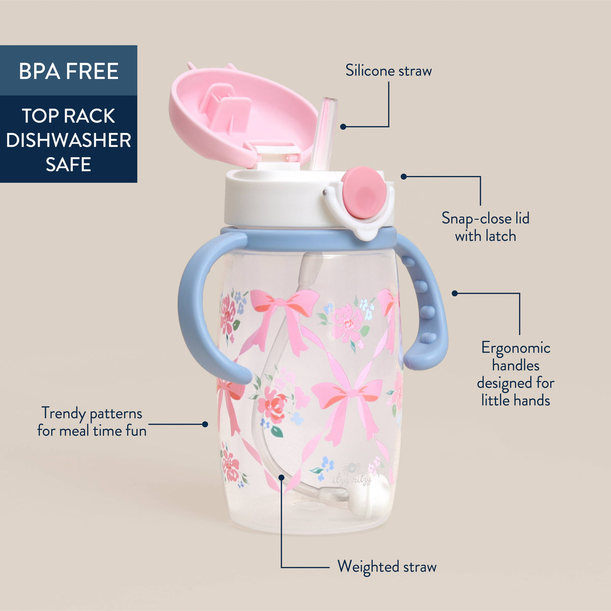 *NEW OPTIONS* Itzy Sips™ - Straw Cup With Snap-Close Lid: Ribbons & Roses